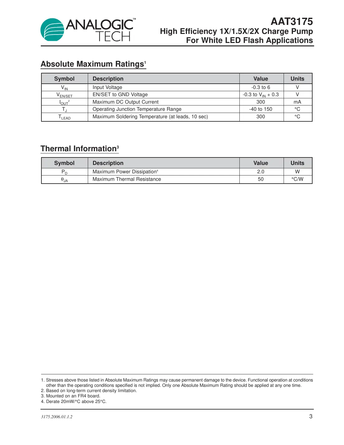 aat3175 Datasheet Page 3