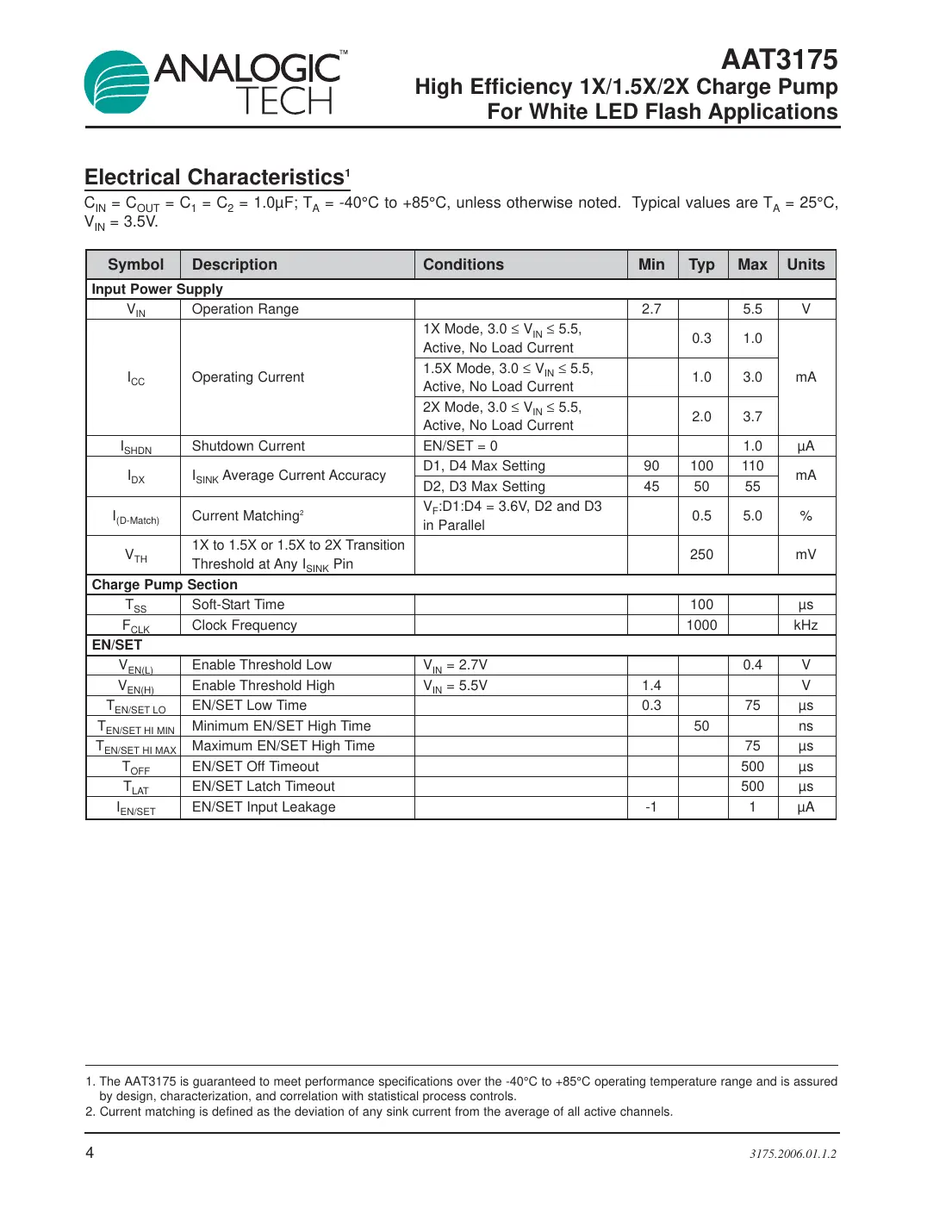 aat3175 Datasheet Page 4