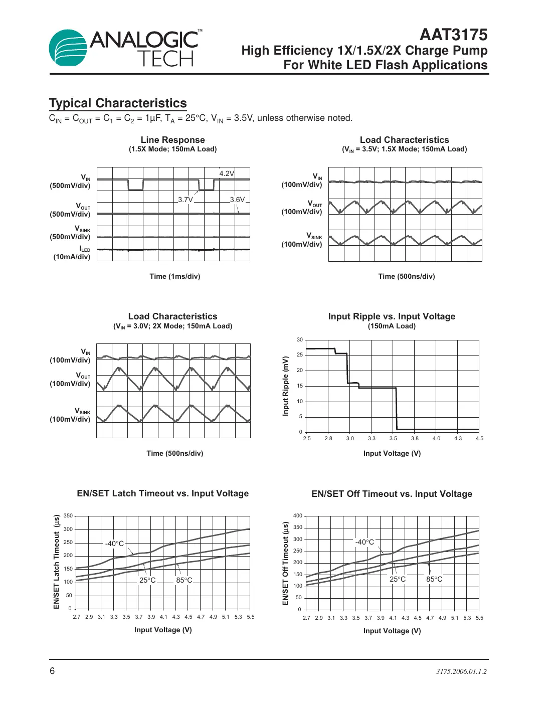 aat3175 Datasheet Page 6