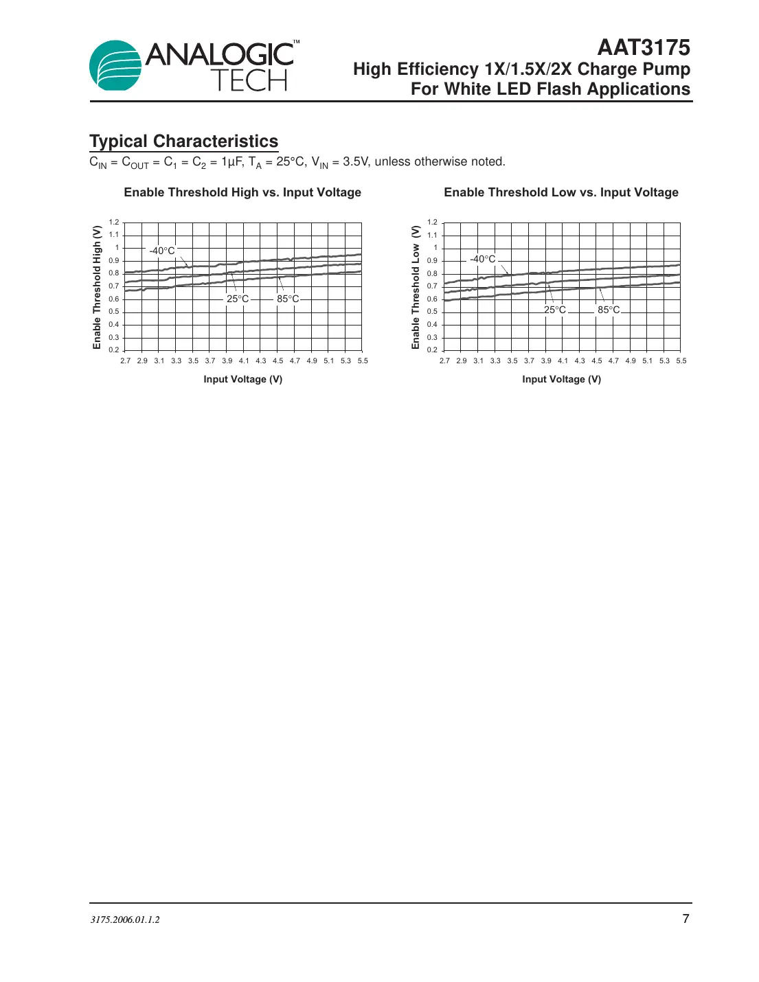 aat3175 Datasheet Page 7