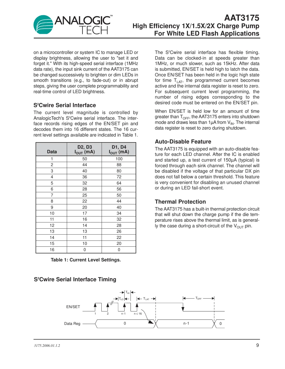 aat3175 Datasheet Page 9