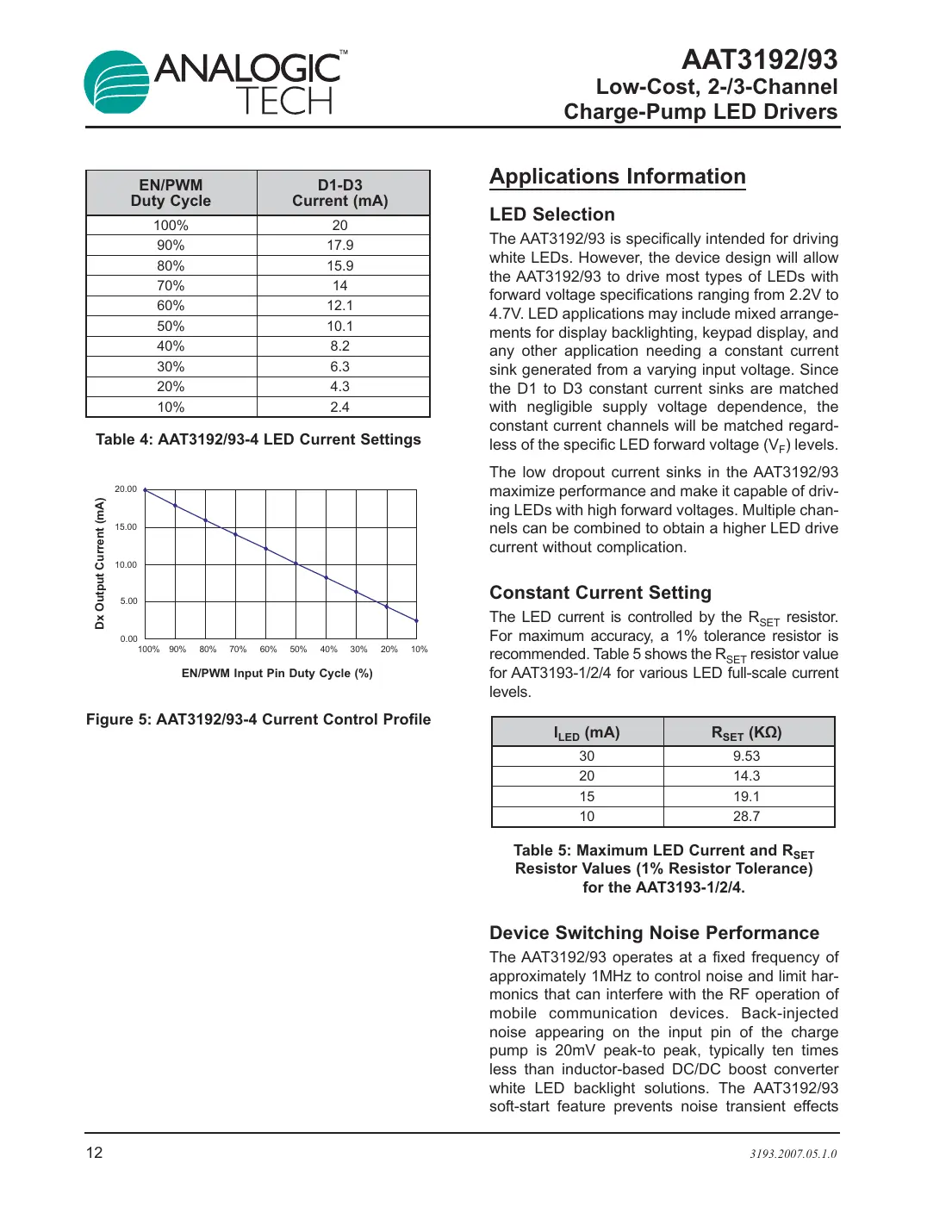 aat3192 Datasheet Page 12