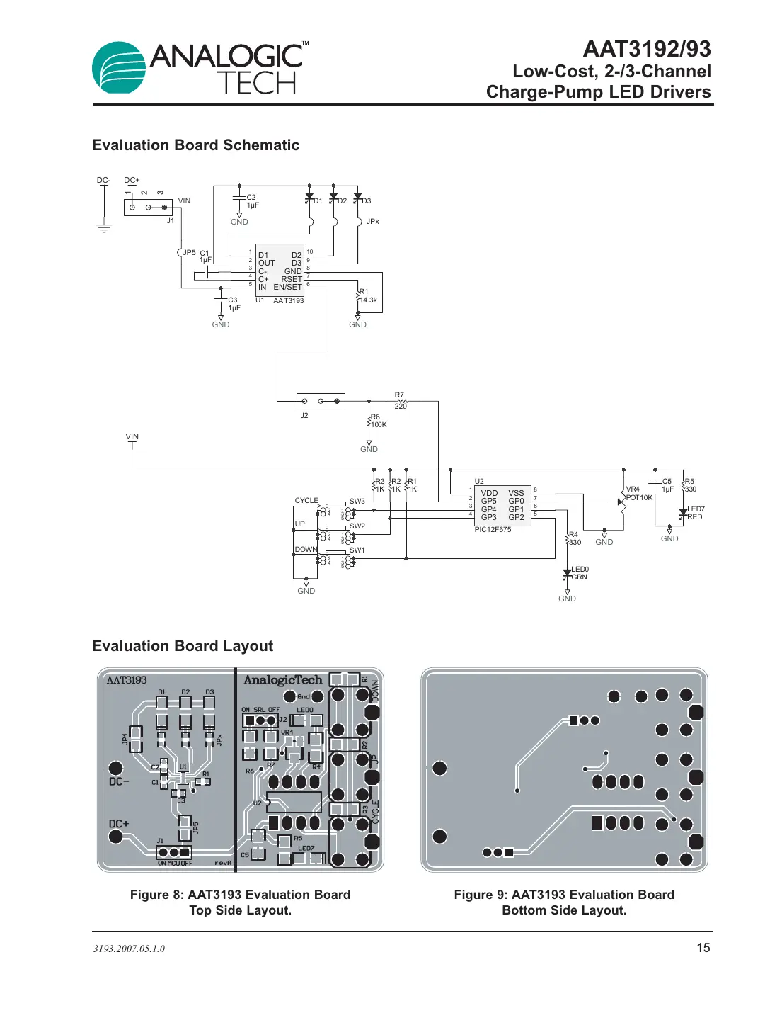 aat3192 Datasheet Page 15