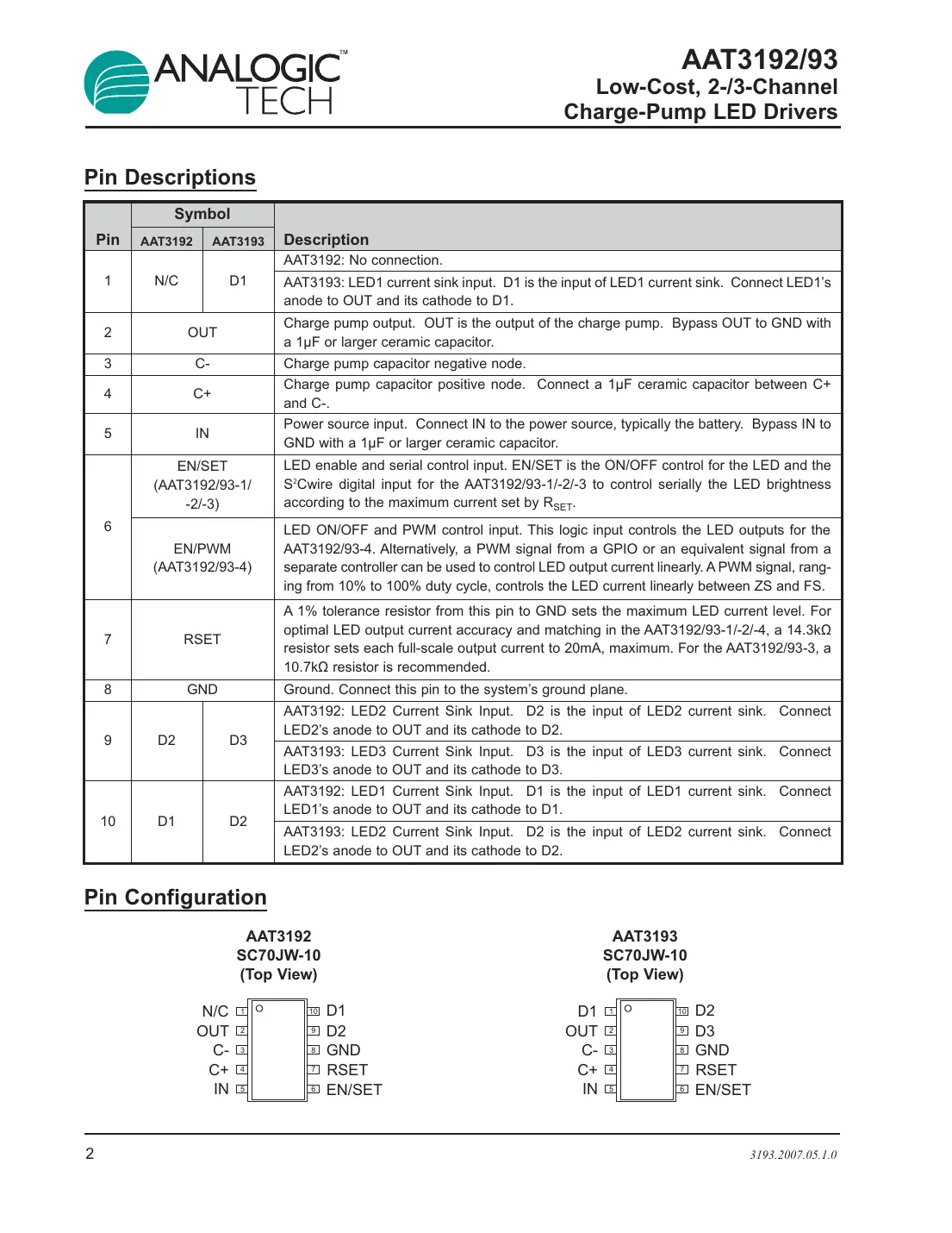 aat3192 Datasheet Page 2