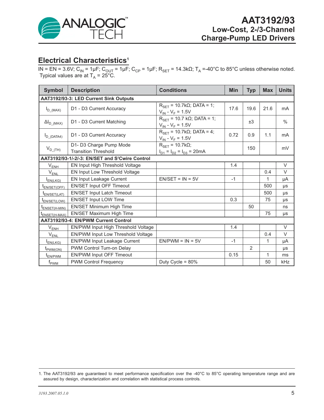 aat3192 Datasheet Page 5