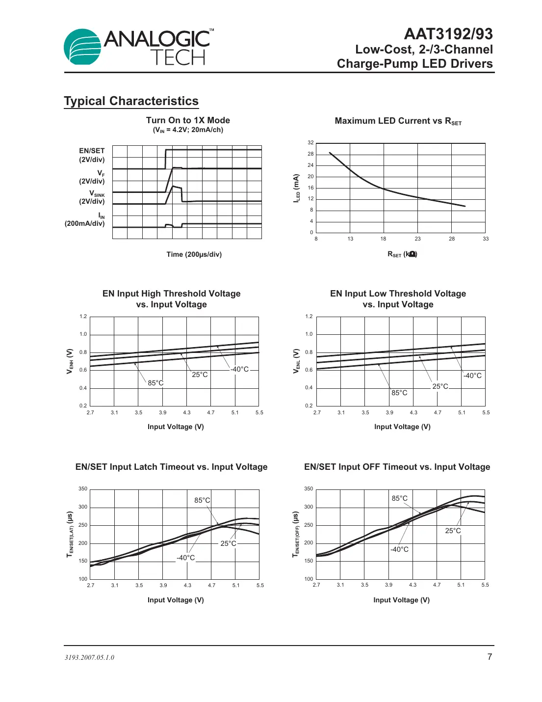 aat3192 Datasheet Page 7