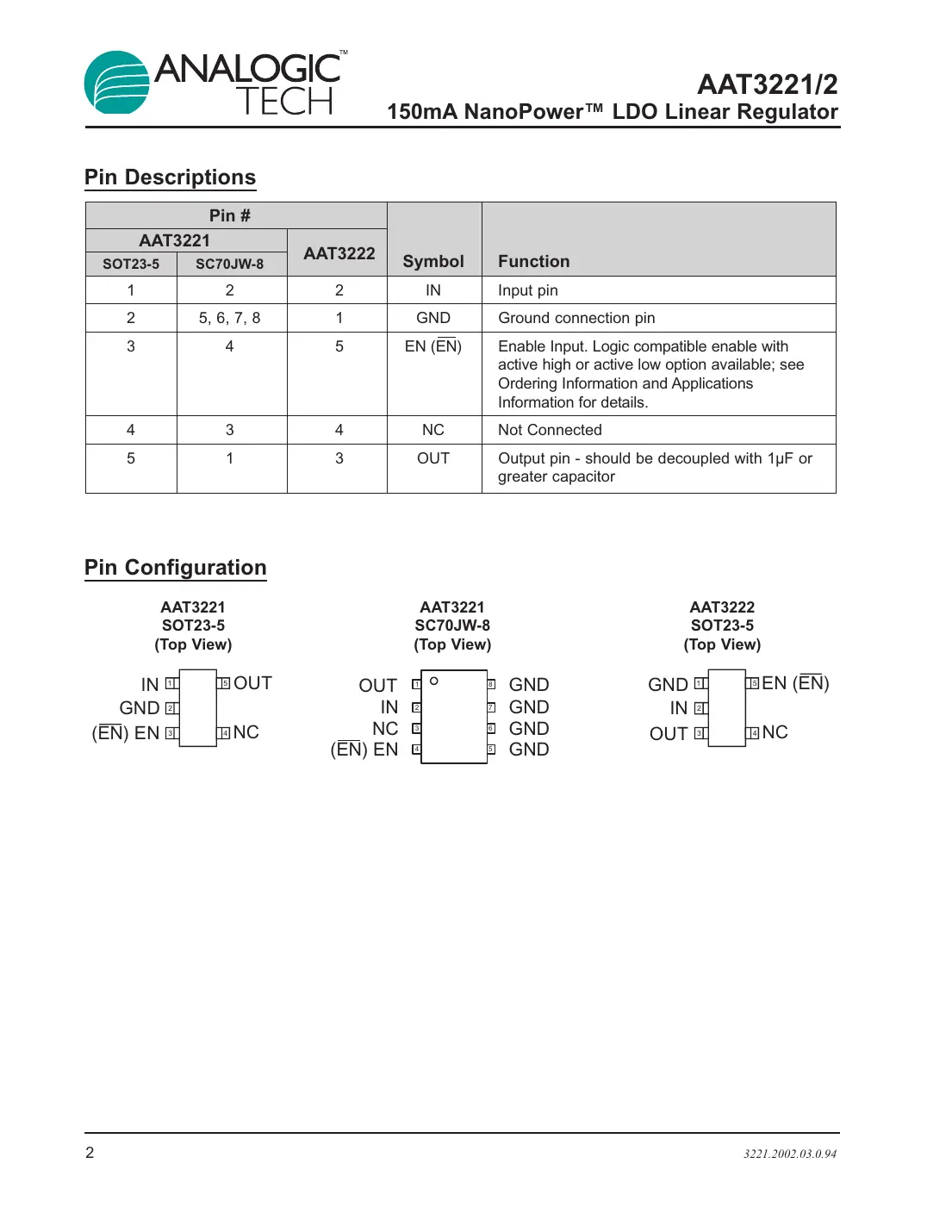aat3221 Datasheet Page 2