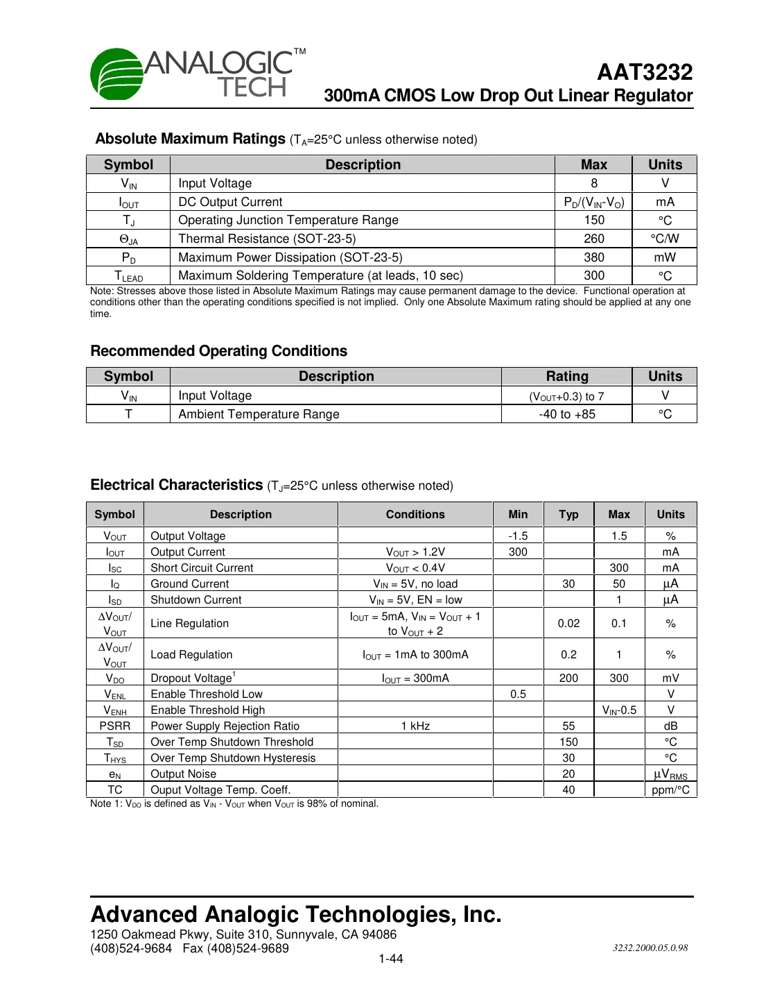 aat3232 Datasheet Page 2