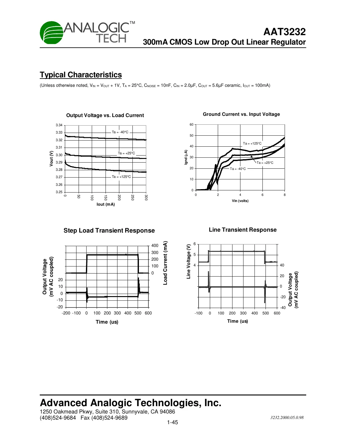aat3232 Datasheet Page 3