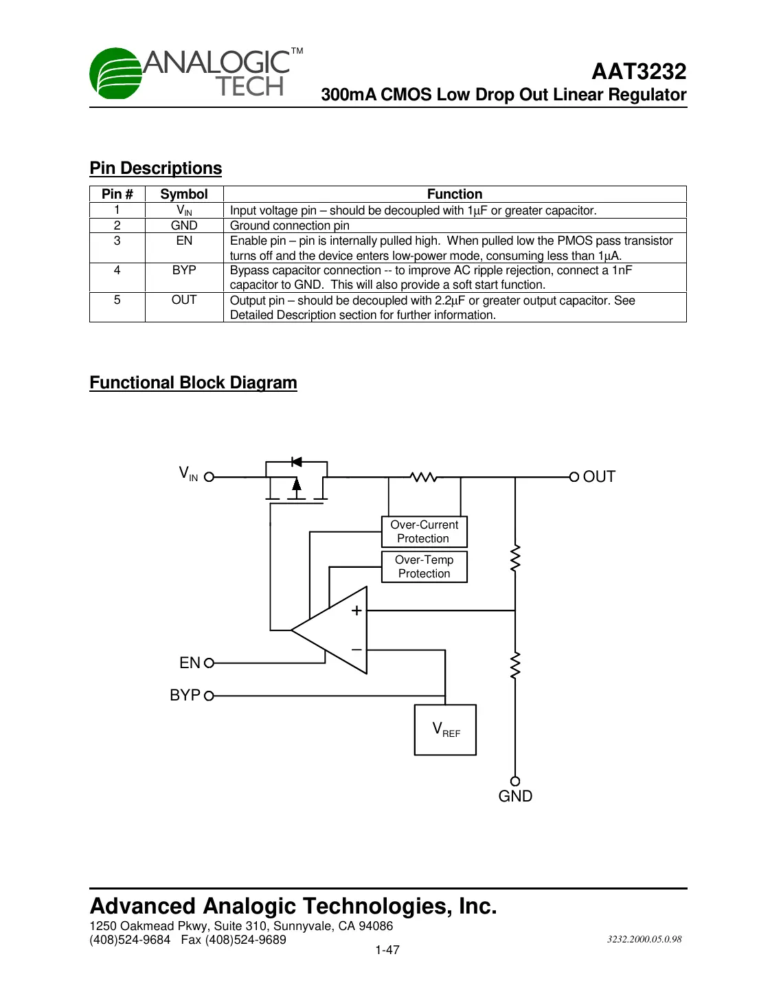 aat3232 Datasheet Page 5
