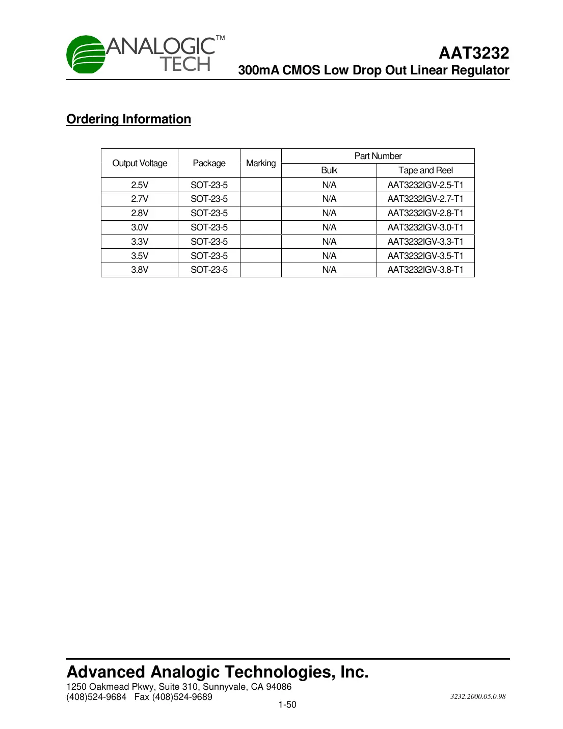 aat3232 Datasheet Page 8