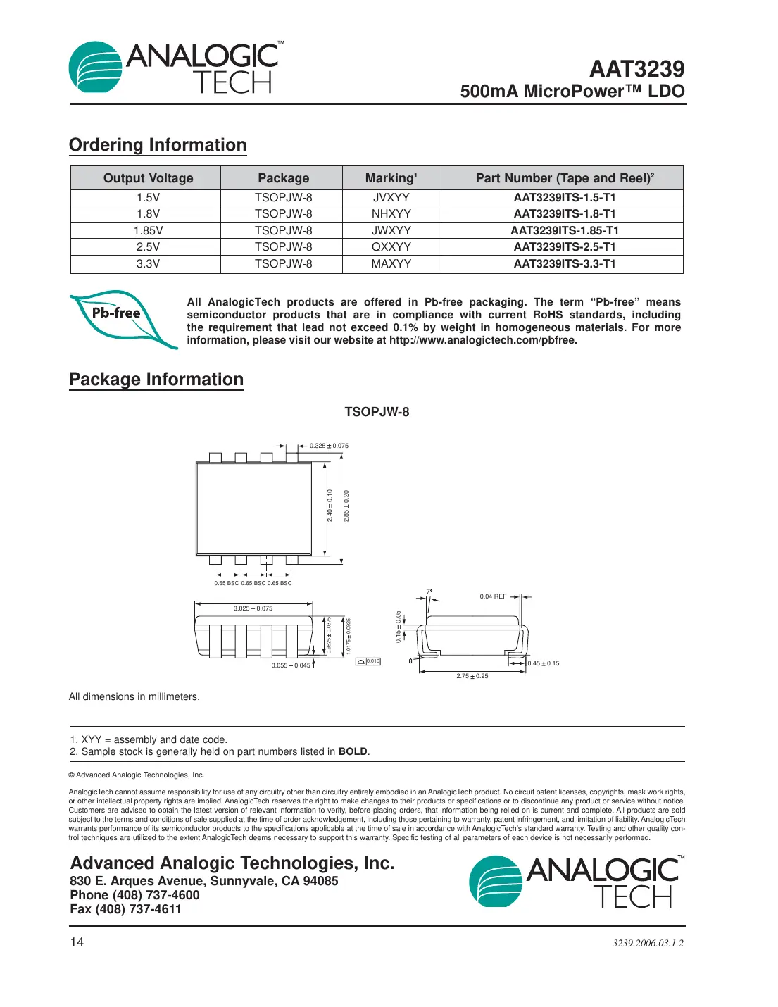 aat3239 Datasheet Page 14