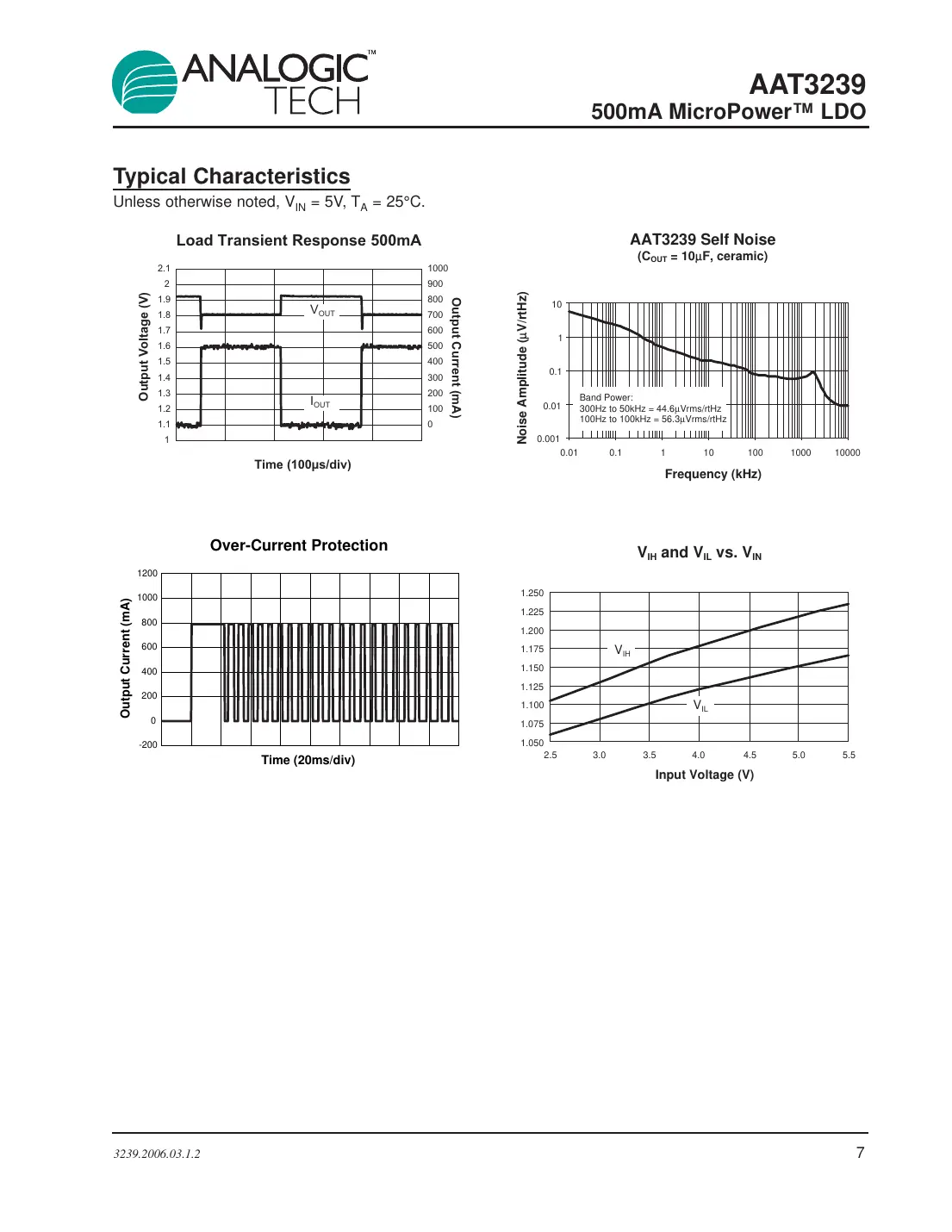 aat3239 Datasheet Page 7