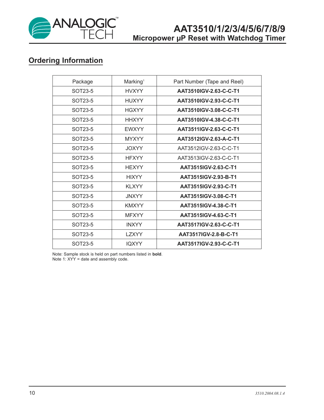 aat3510 Datasheet Page 10