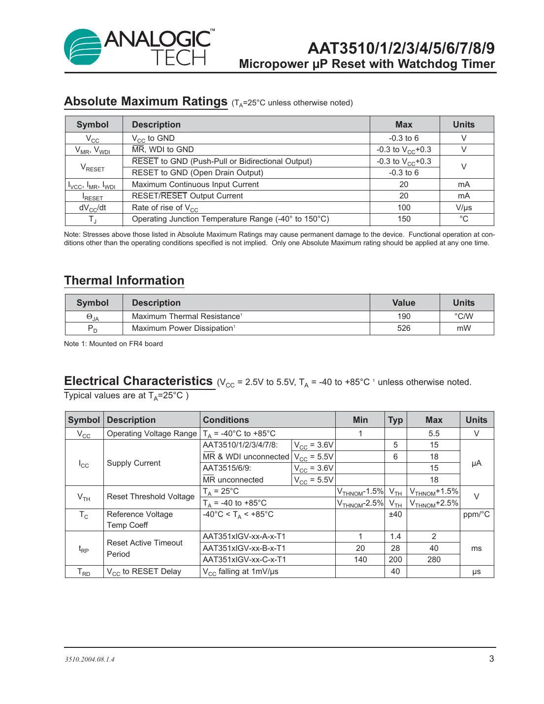 aat3510 Datasheet Page 3