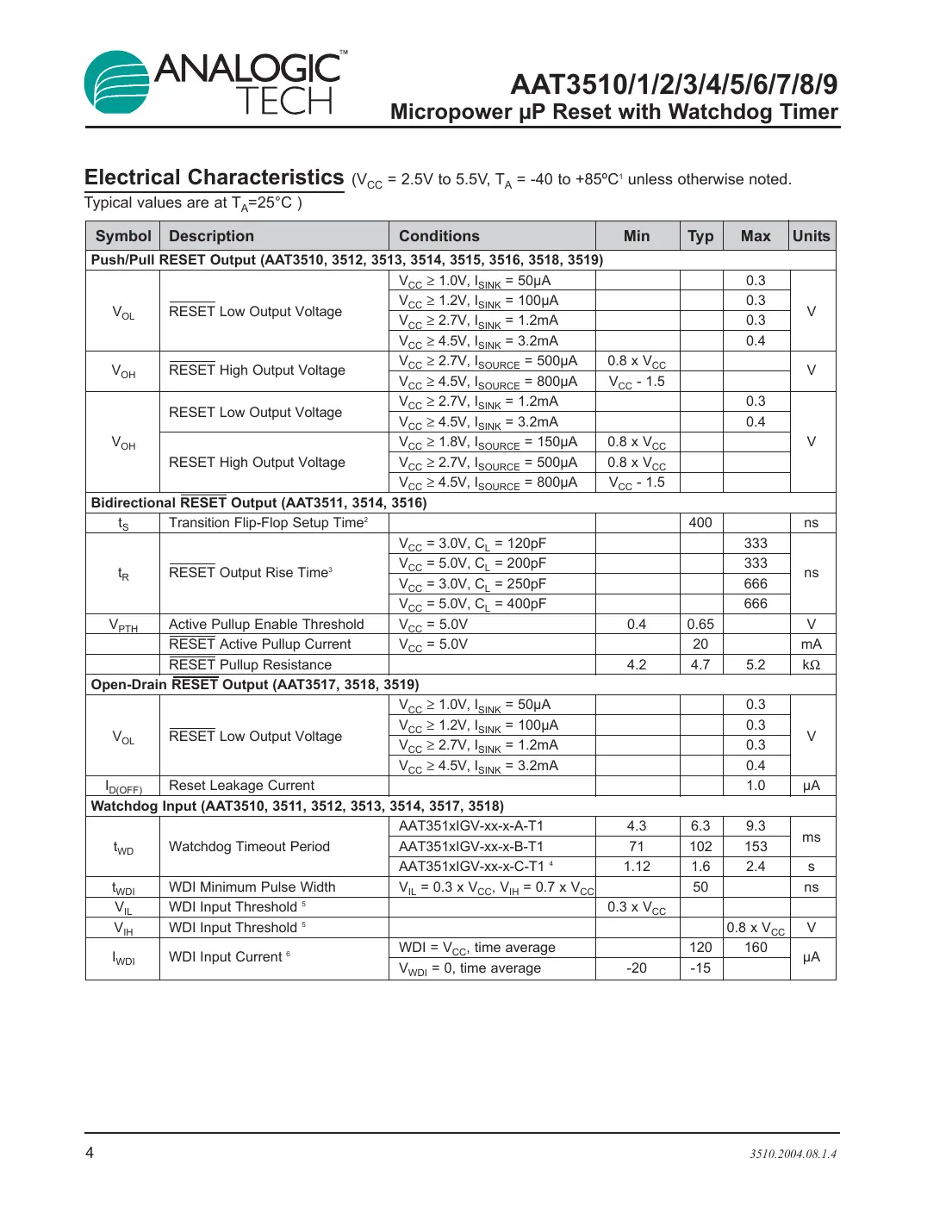 aat3510 Datasheet Page 4