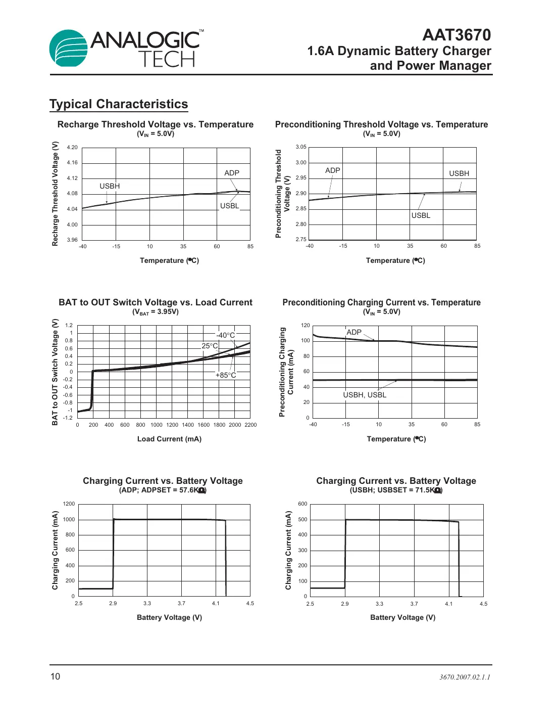 aat3670 Datasheet Page 10