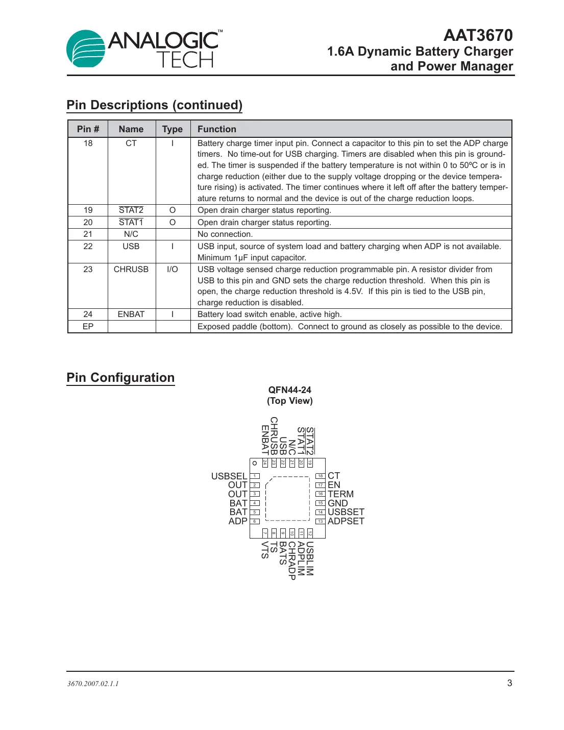 aat3670 Datasheet Page 3