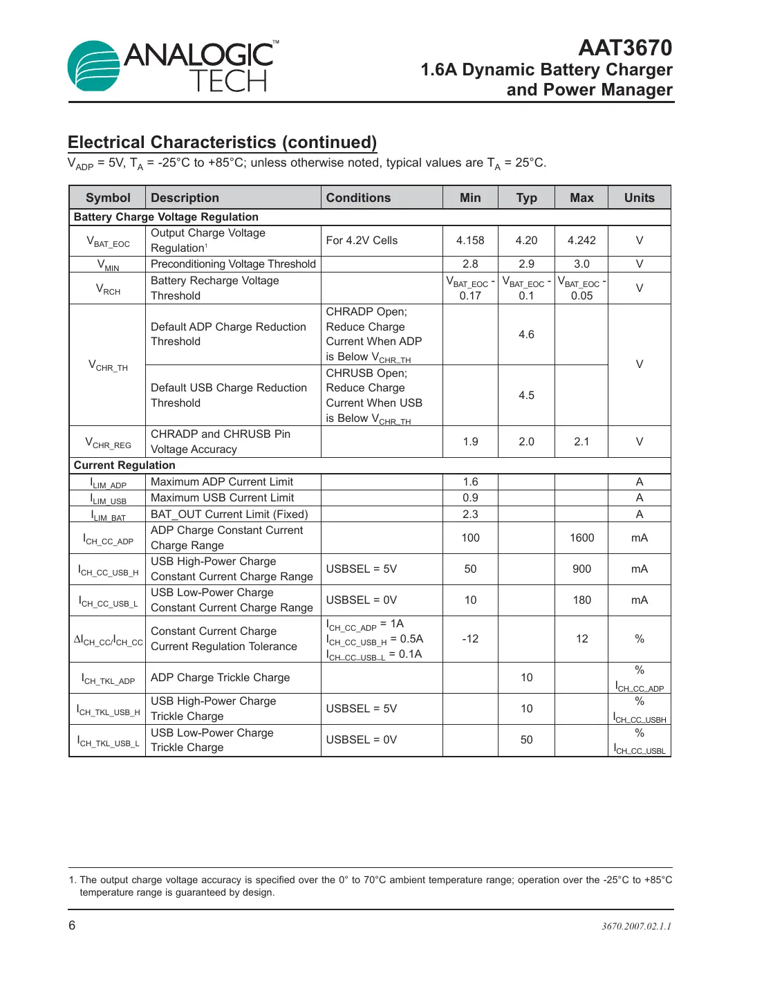 aat3670 Datasheet Page 6