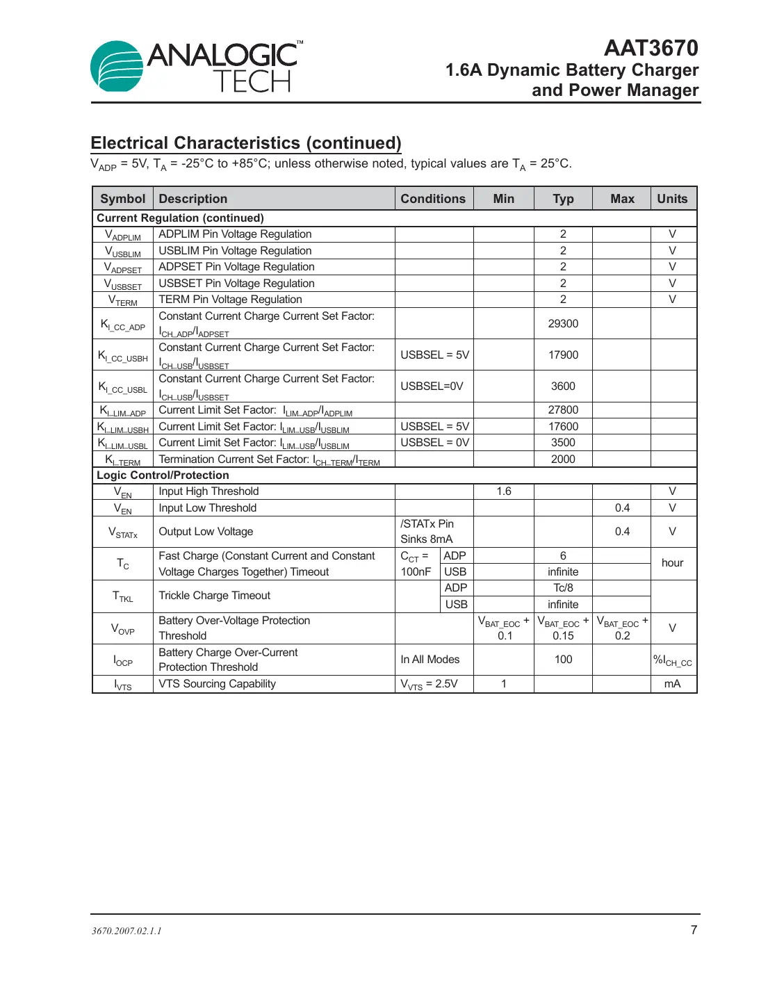 aat3670 Datasheet Page 7