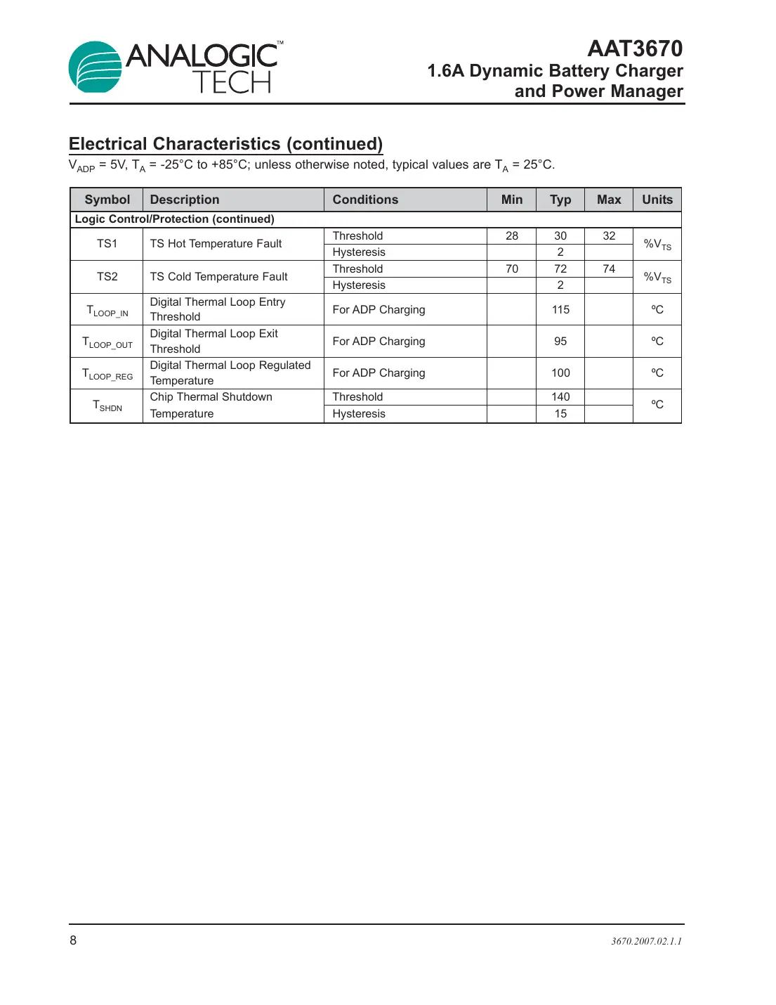 aat3670 Datasheet Page 8