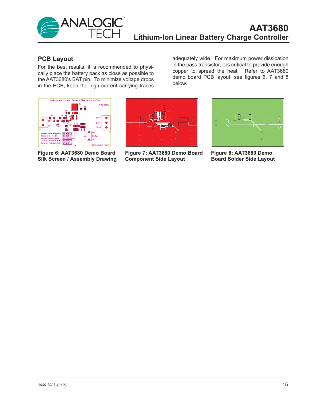 aat3680 Datasheet Page 15