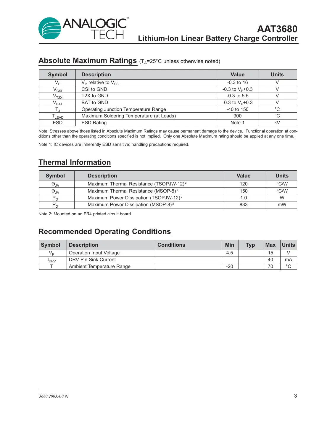 aat3680 Datasheet Page 3