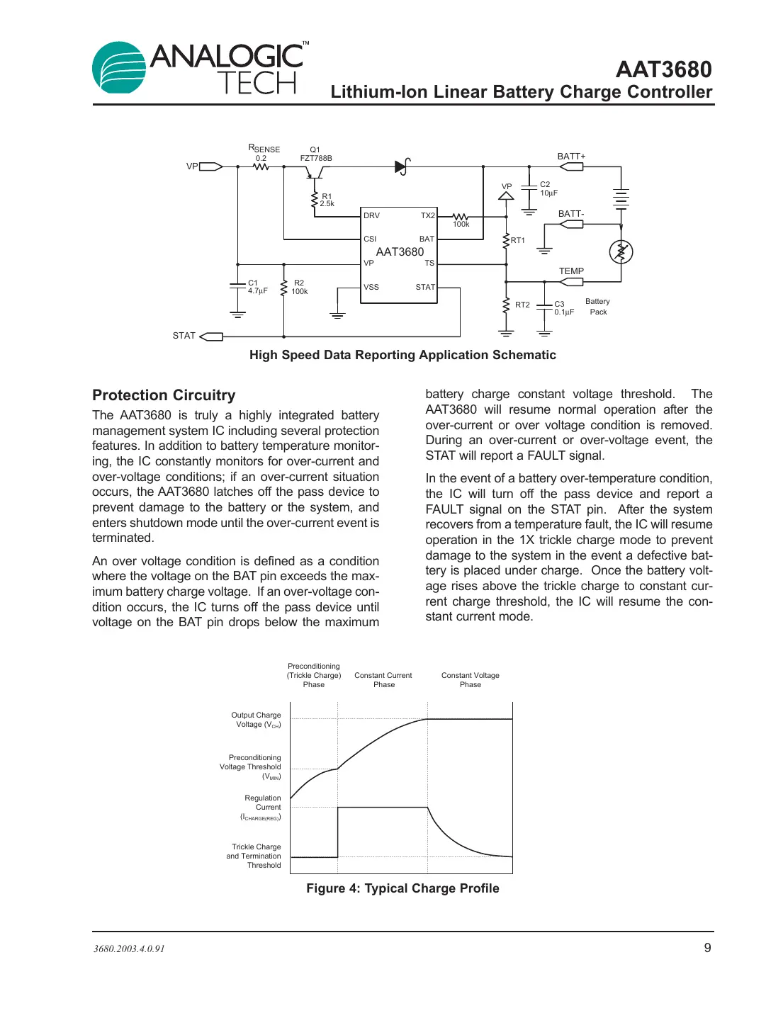 aat3680 Datasheet Page 9