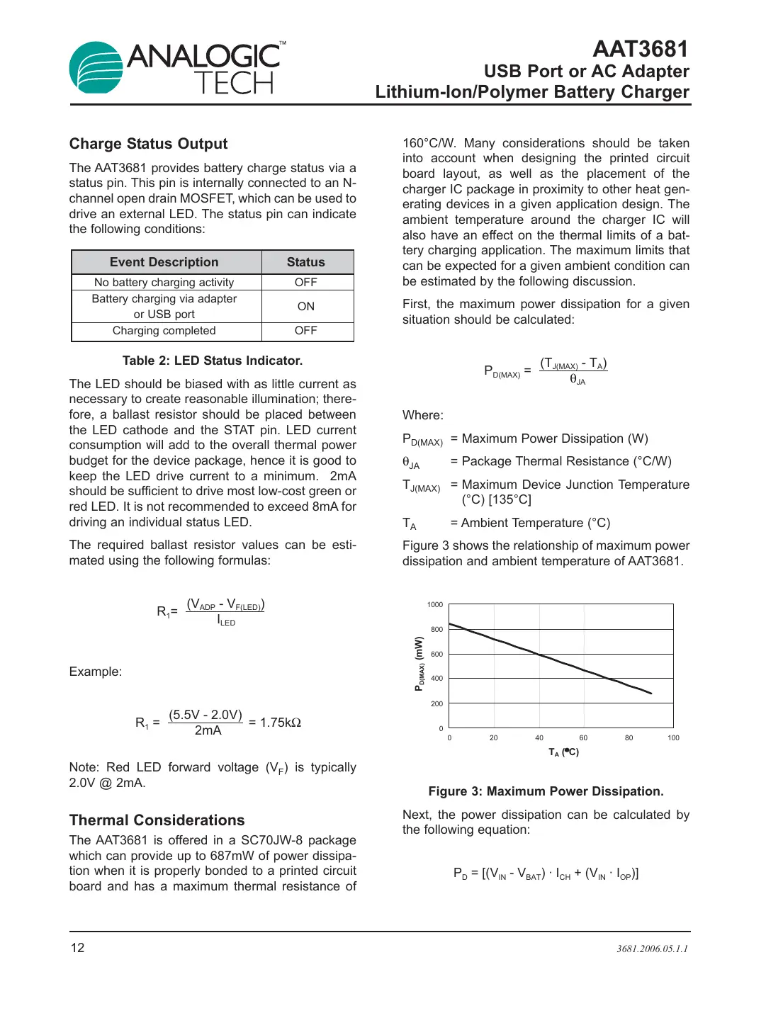 aat3681 Datasheet Page 12