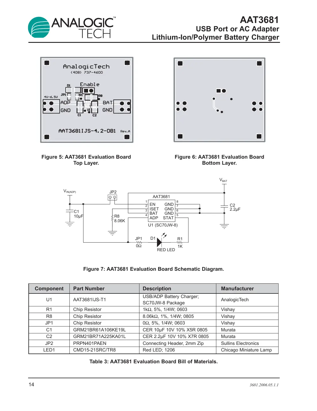 aat3681 Datasheet Page 14