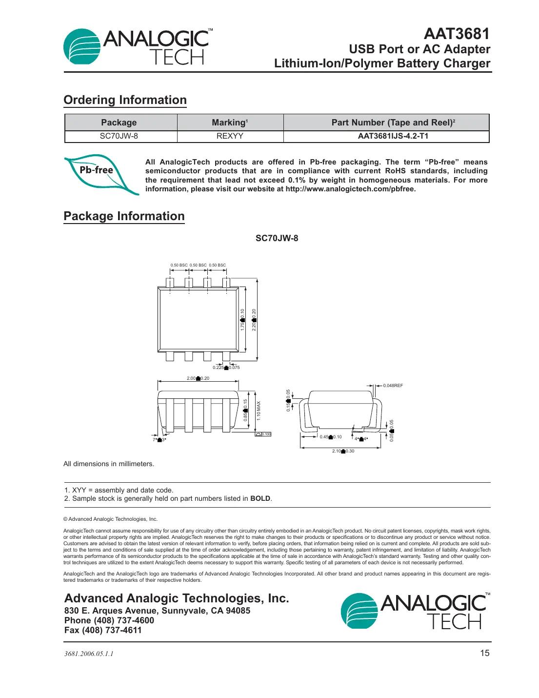 aat3681 Datasheet Page 15