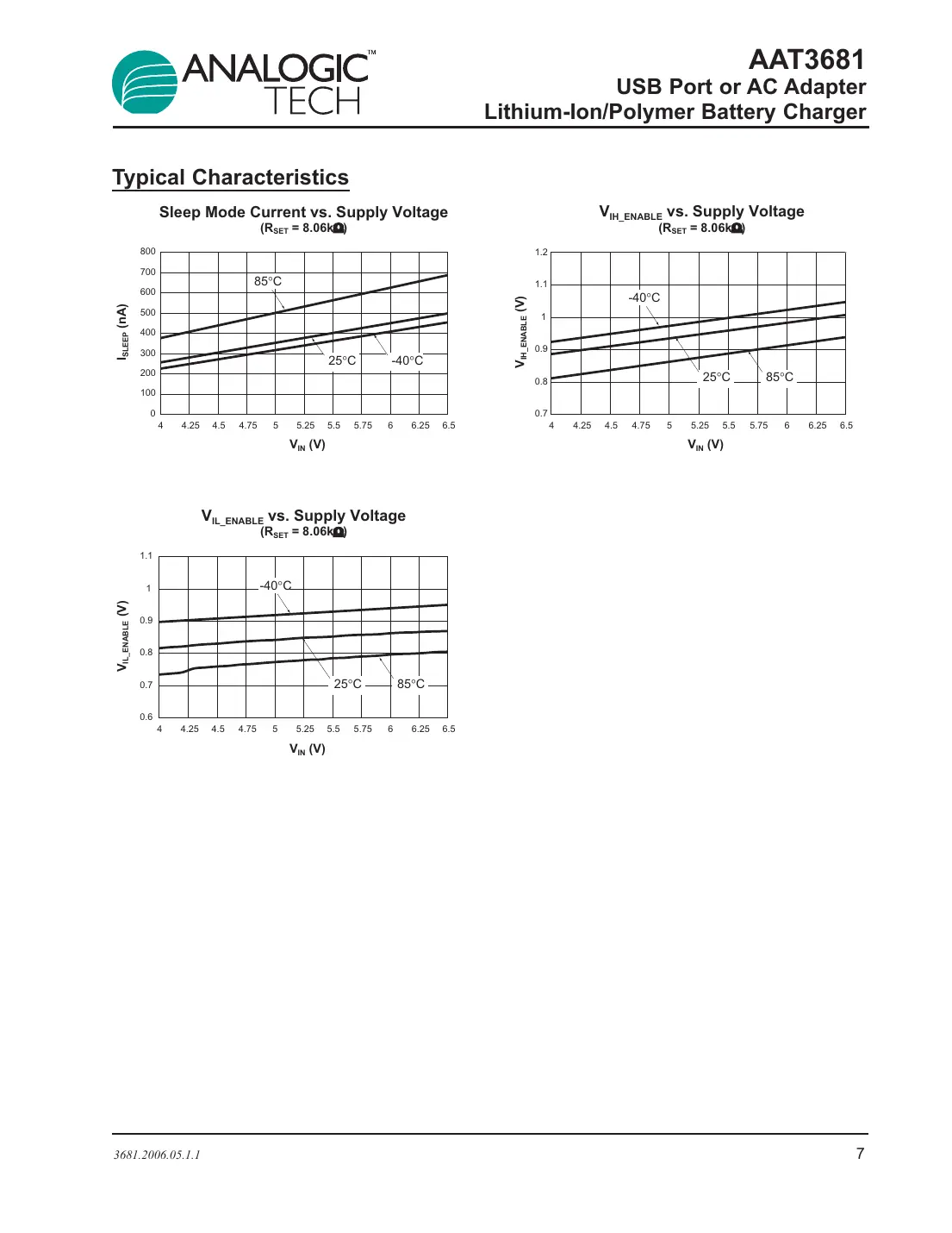 aat3681 Datasheet Page 7