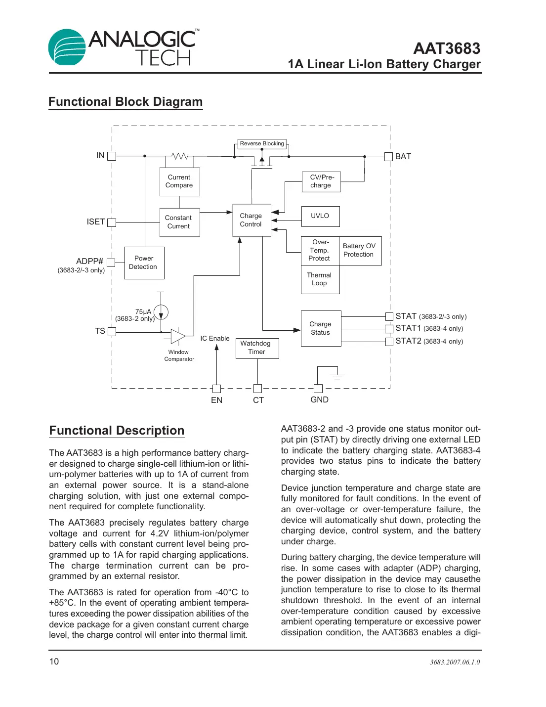 aat3683 Datasheet Page 10