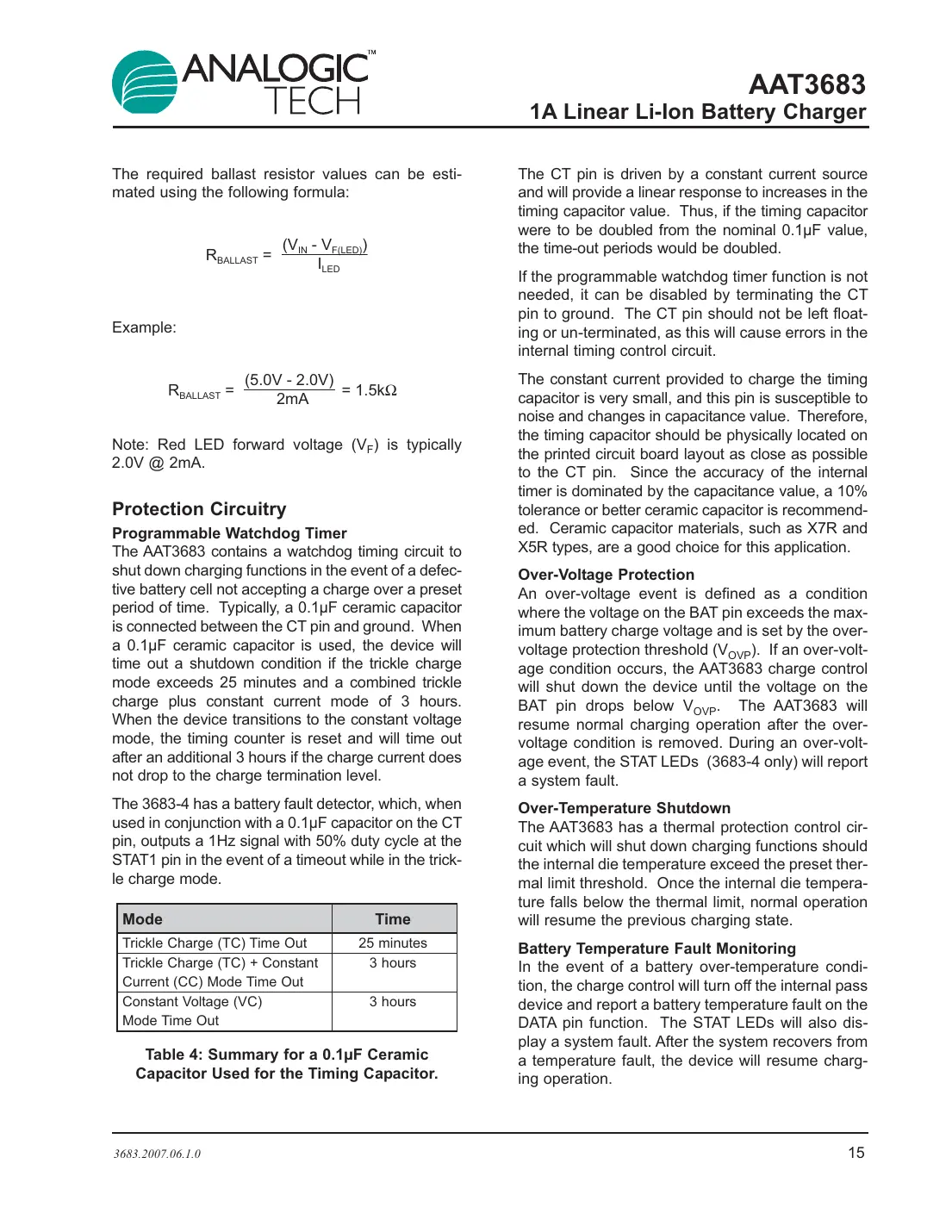 aat3683 Datasheet Page 15