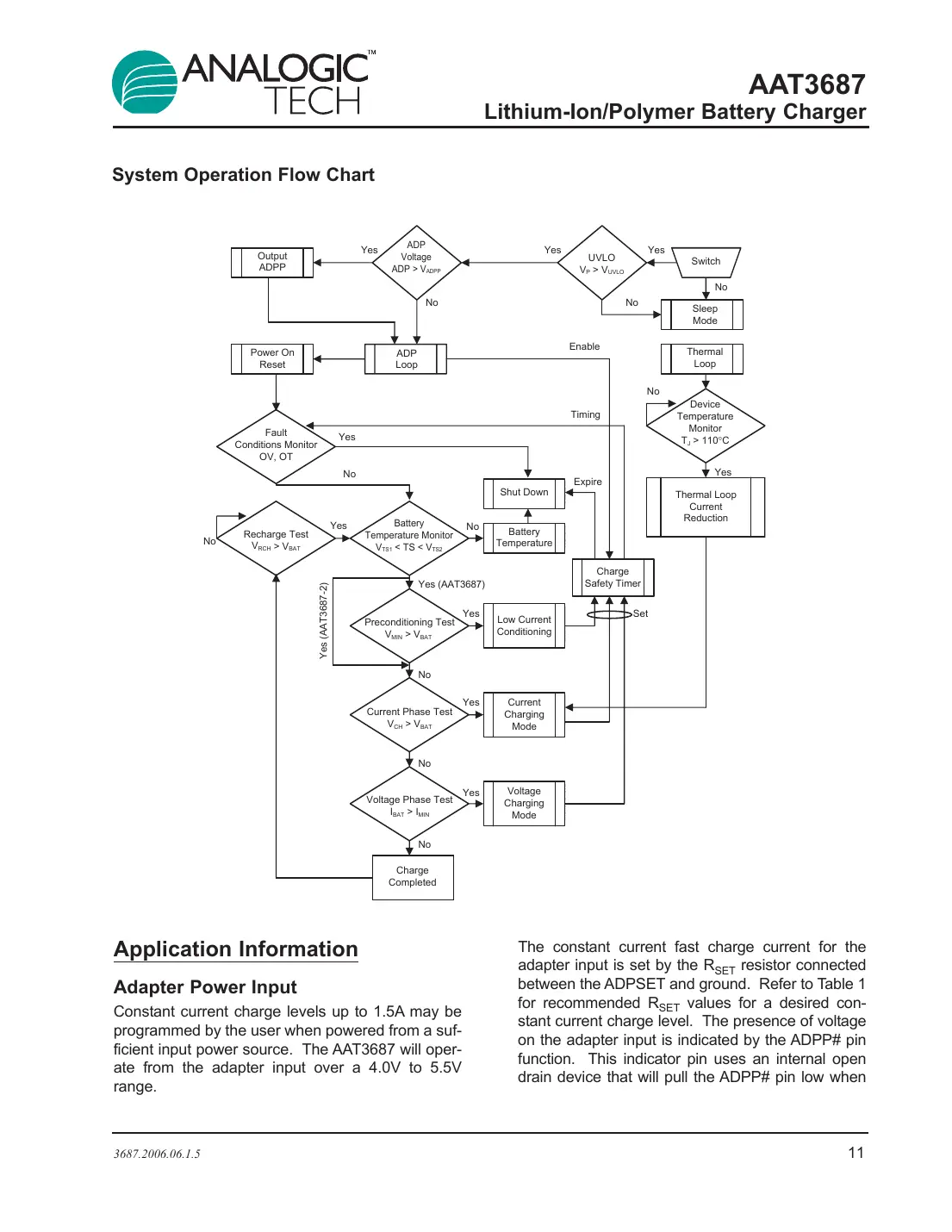 aat3687 Datasheet Page 11