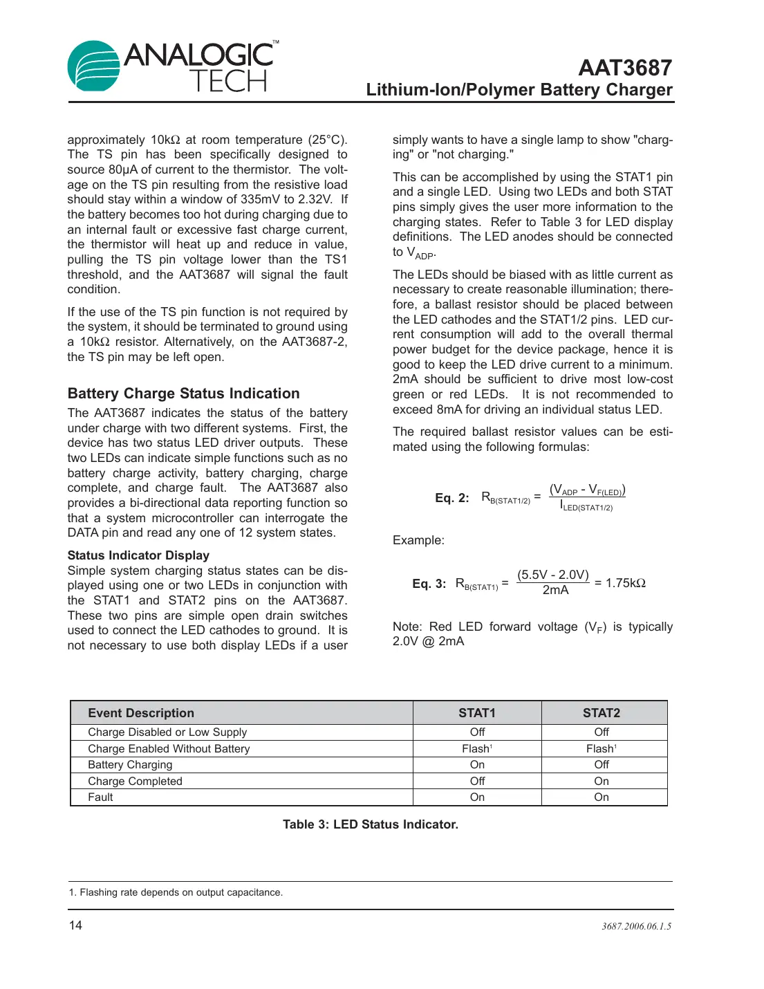 aat3687 Datasheet Page 14