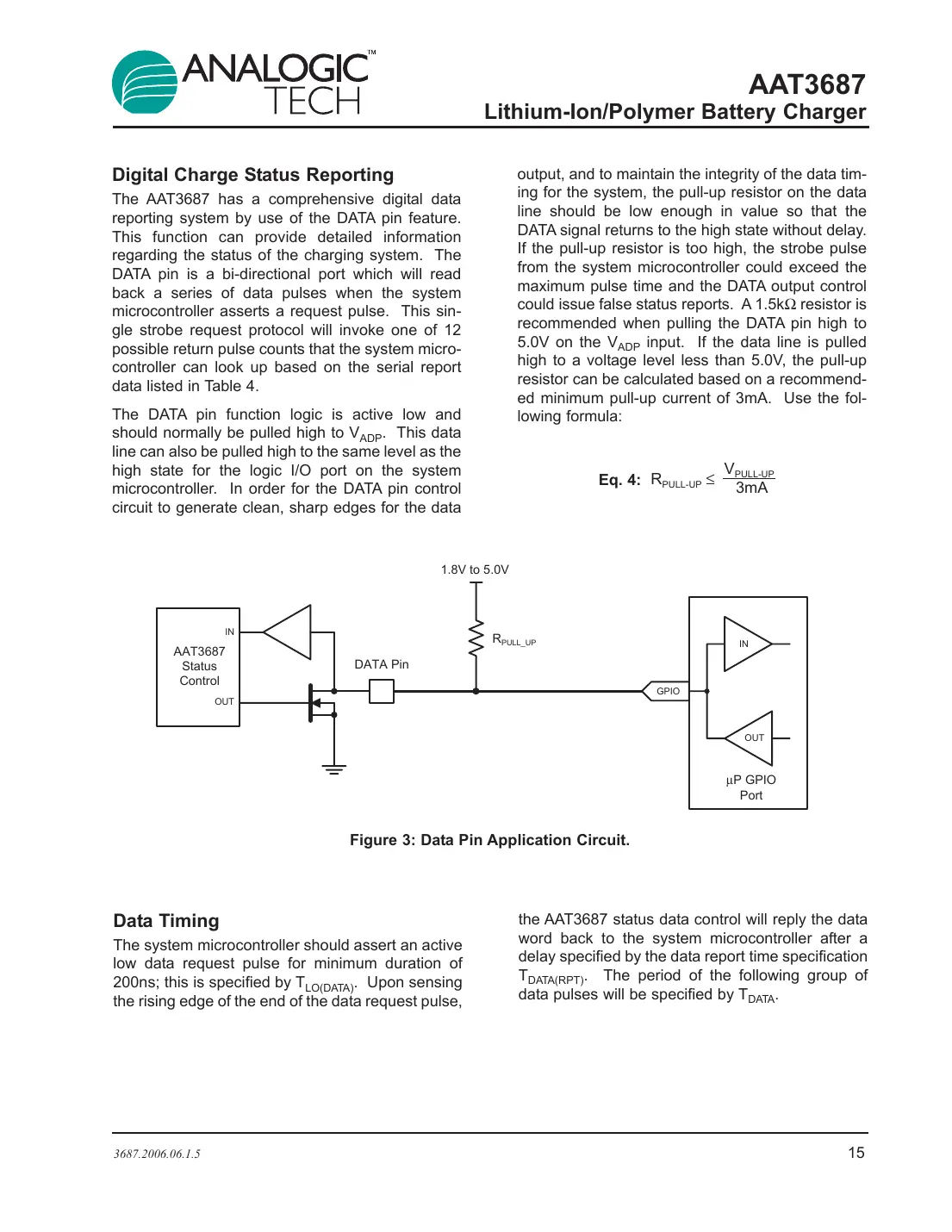 aat3687 Datasheet Page 15