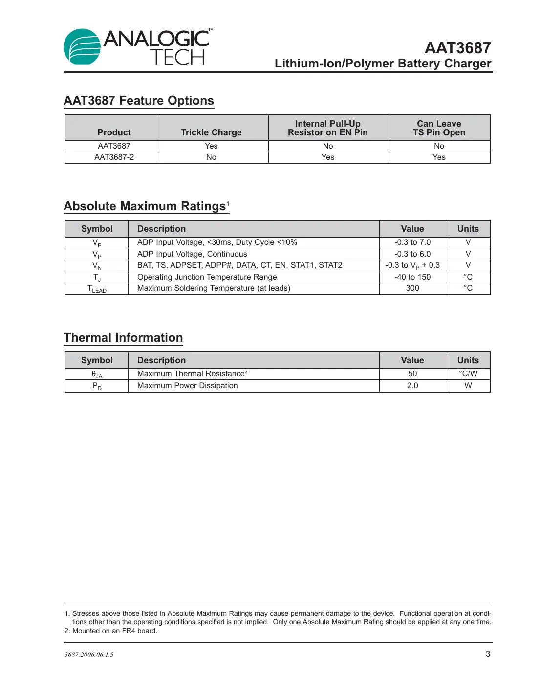 aat3687 Datasheet Page 3