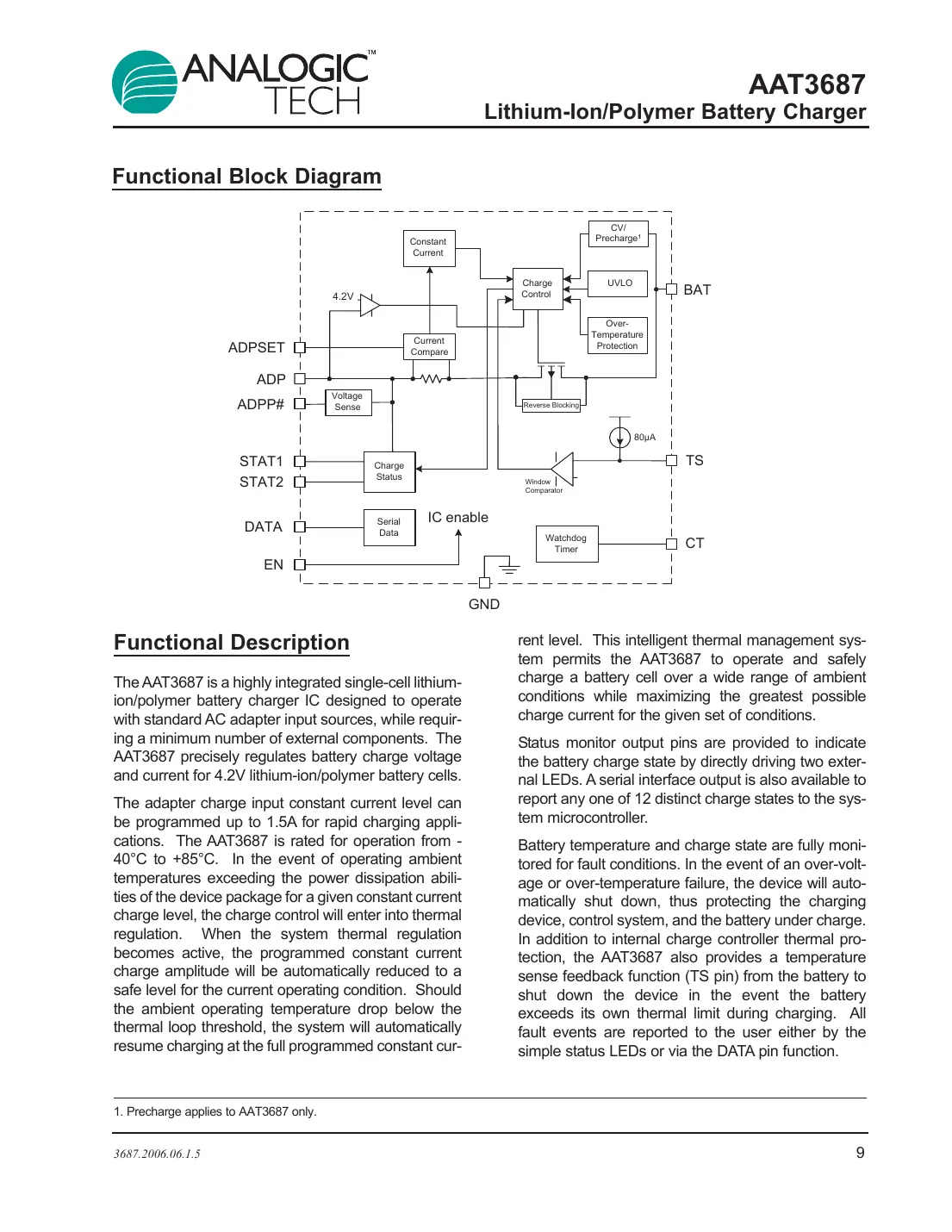 aat3687 Datasheet Page 9