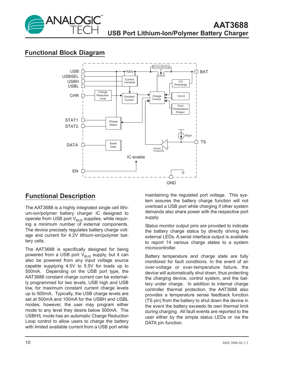 aat3688 Datasheet Page 10
