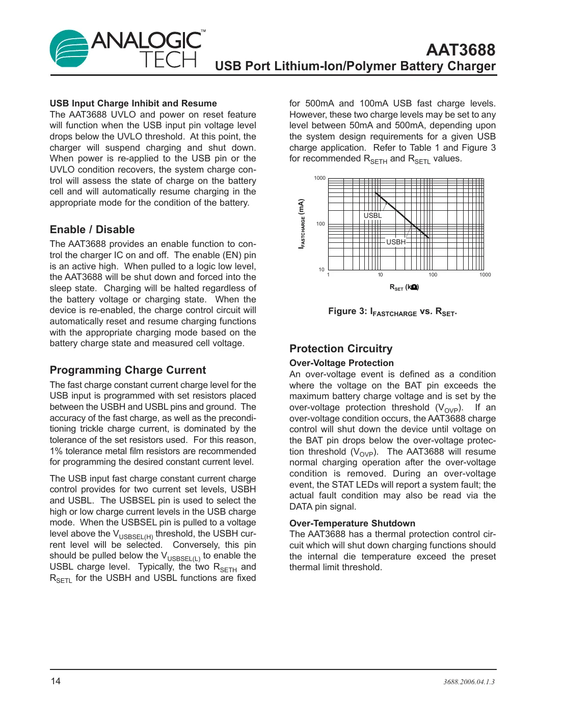 aat3688 Datasheet Page 14