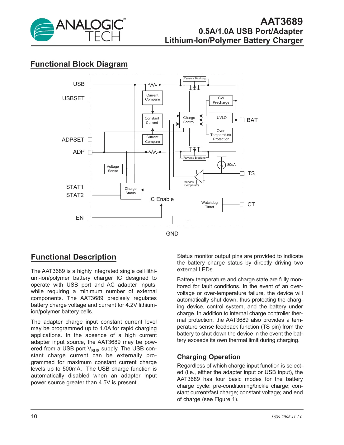 aat3689 Datasheet Page 10