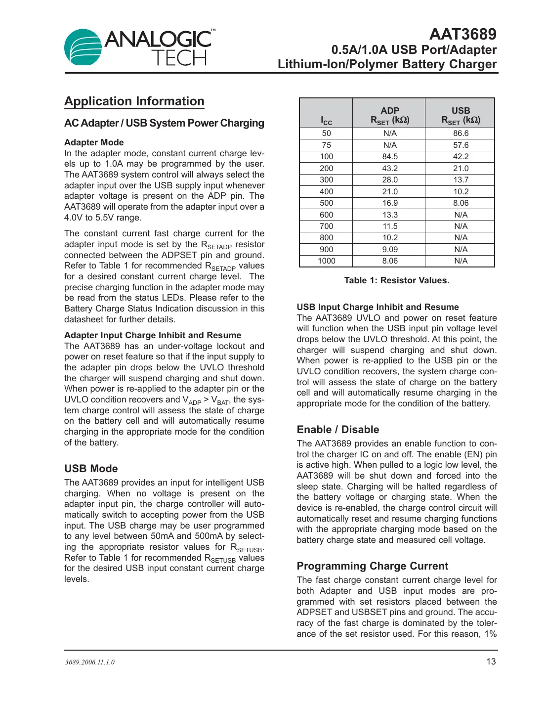 aat3689 Datasheet Page 13