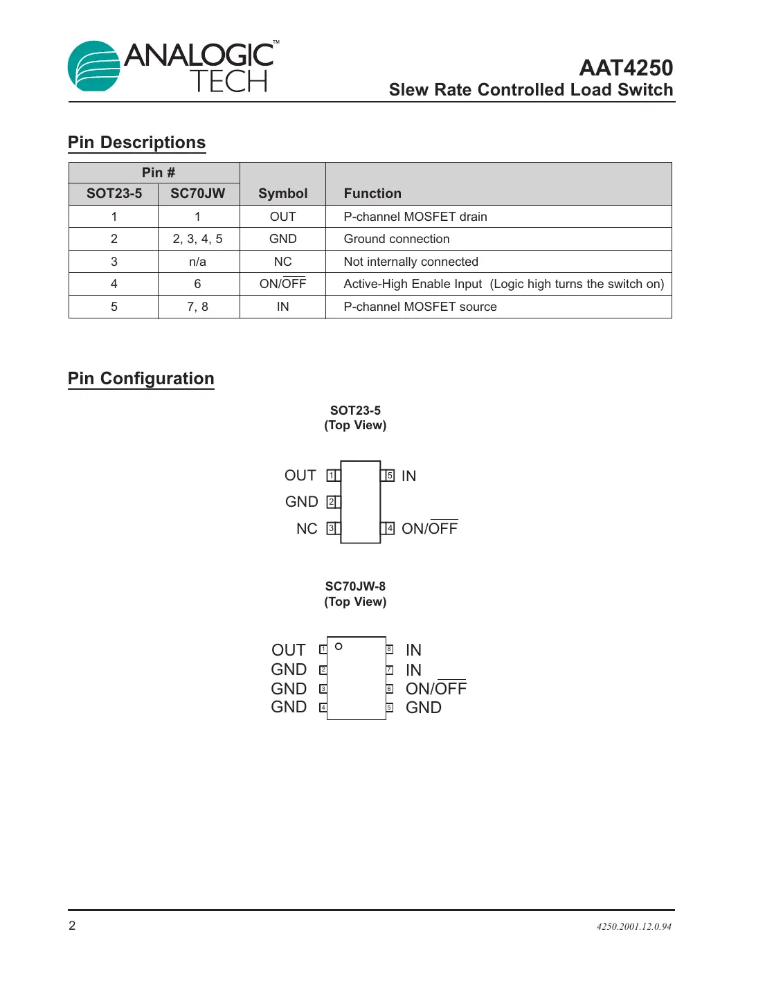 aat4250 Datasheet Page 2