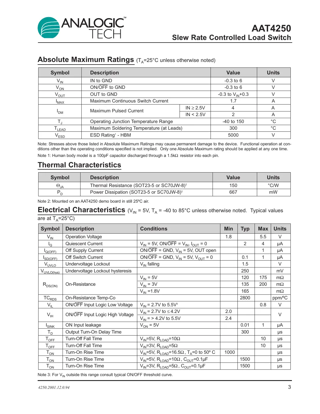aat4250 Datasheet Page 3