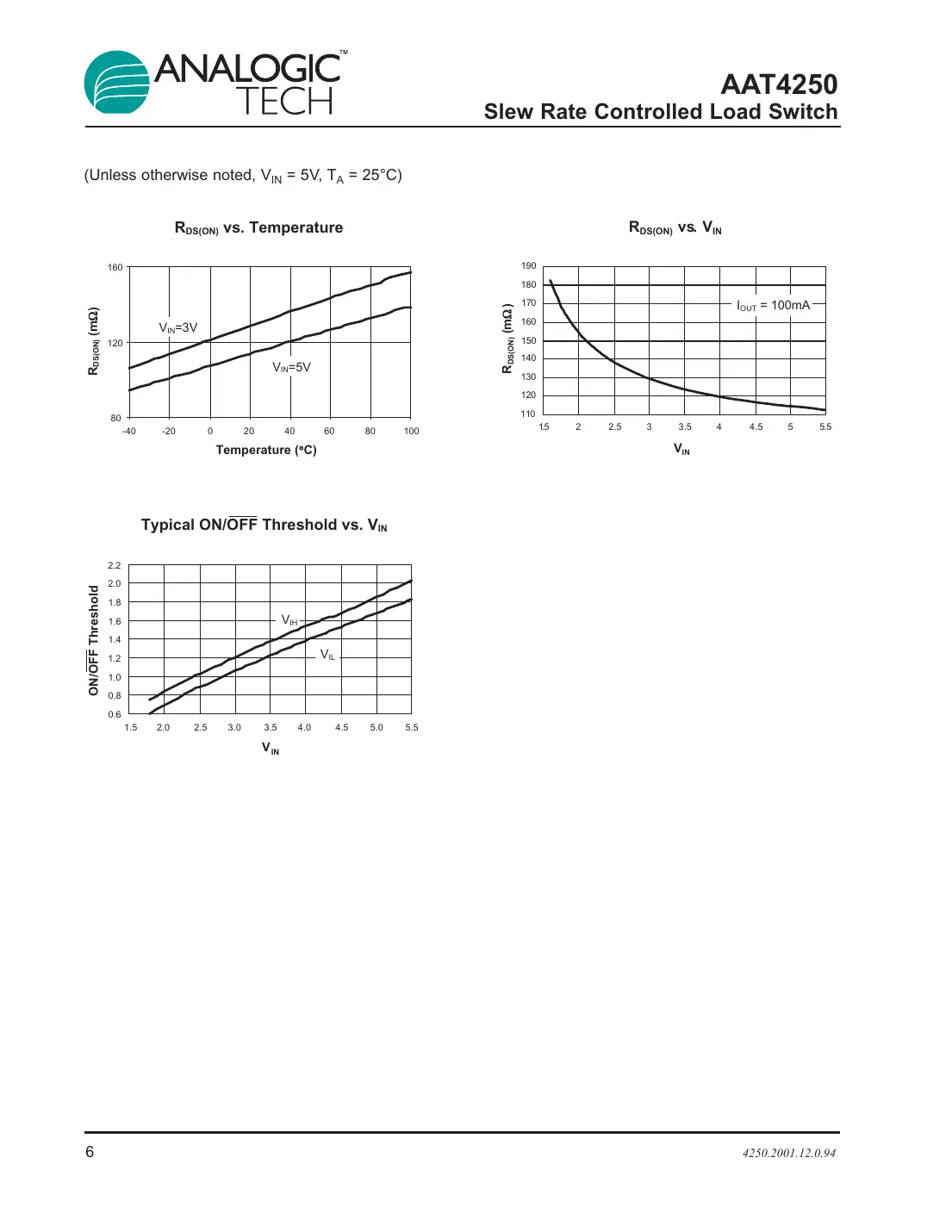 aat4250 Datasheet Page 6