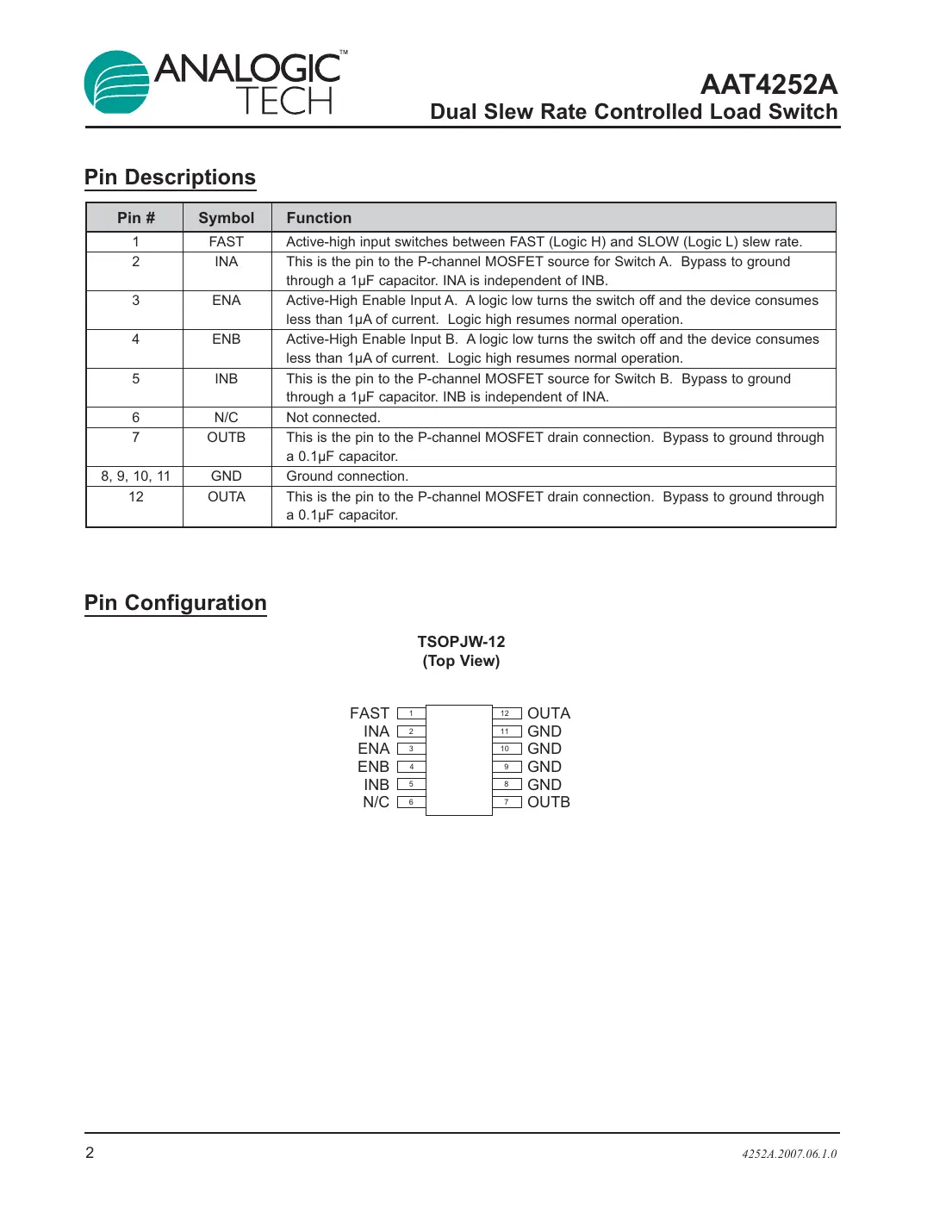 aat4252a Datasheet Page 2