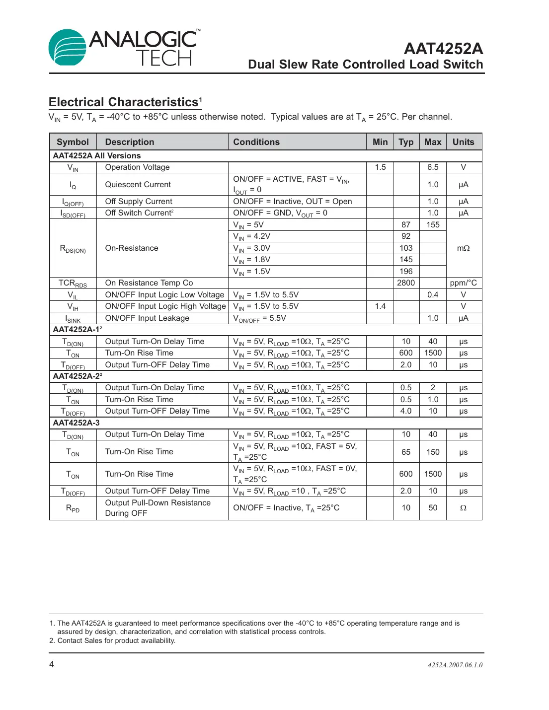 aat4252a Datasheet Page 4