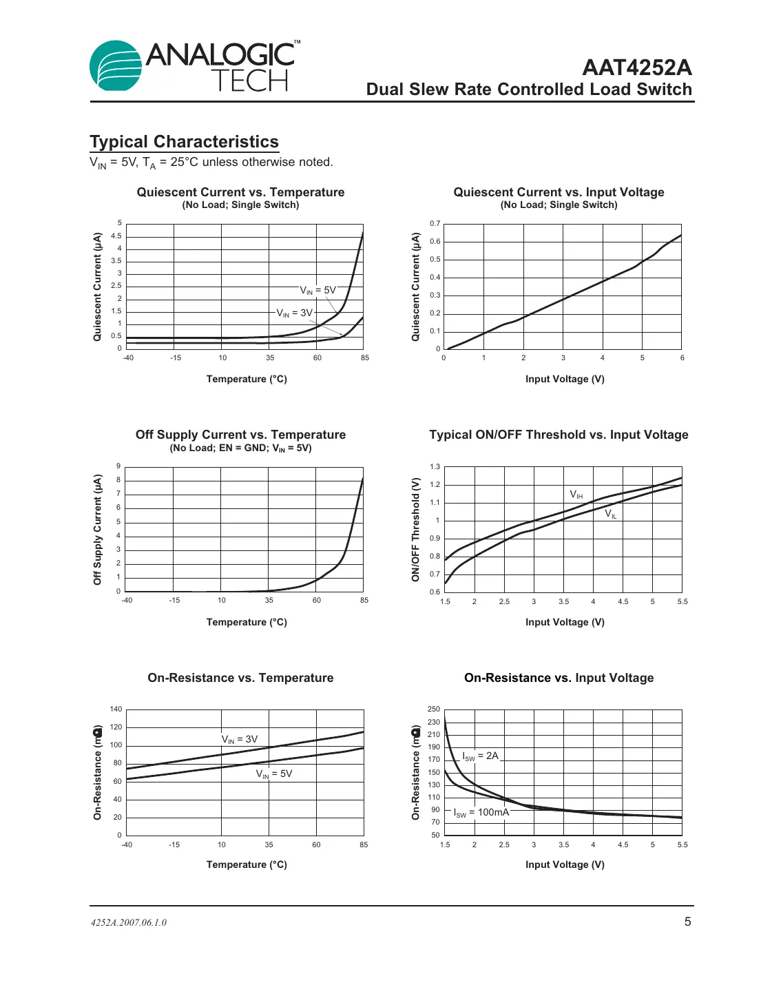 aat4252a Datasheet Page 5