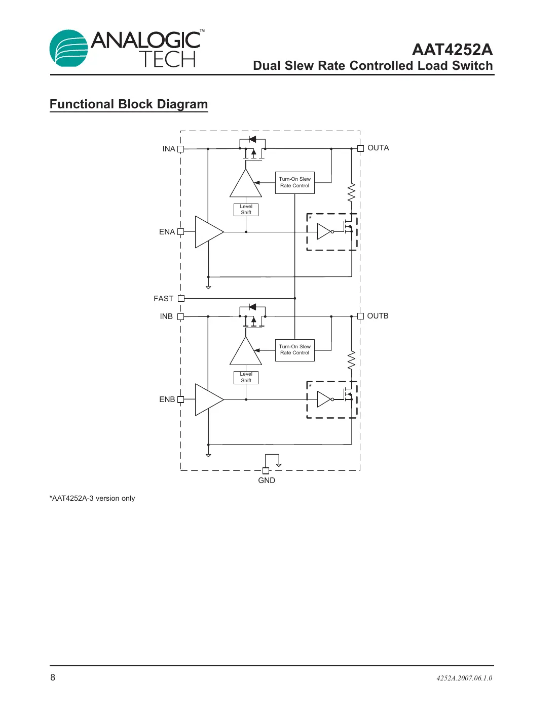 aat4252a Datasheet Page 8